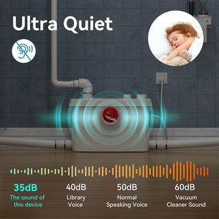 SNFLEX Two-Piece Macerating Toilet | 500W Upflush Toilet