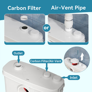 SNFLEX Two-Piece Macerating Toilet | 500W Upflush Toilet