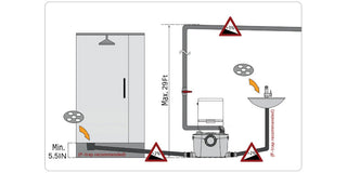 How to Install a Macerating Toilet