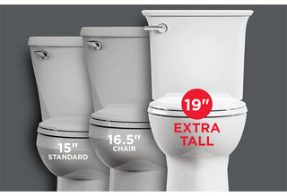 What is Extra Tall Toilet?