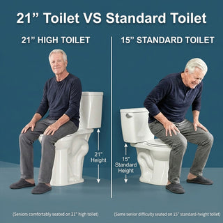 ELEMAZ 21" Extra Tall Toilet for Seniors & Tall Adults