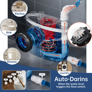 SNFLEX Two-Piece Macerating Toilet | 600W Upflush Toilet