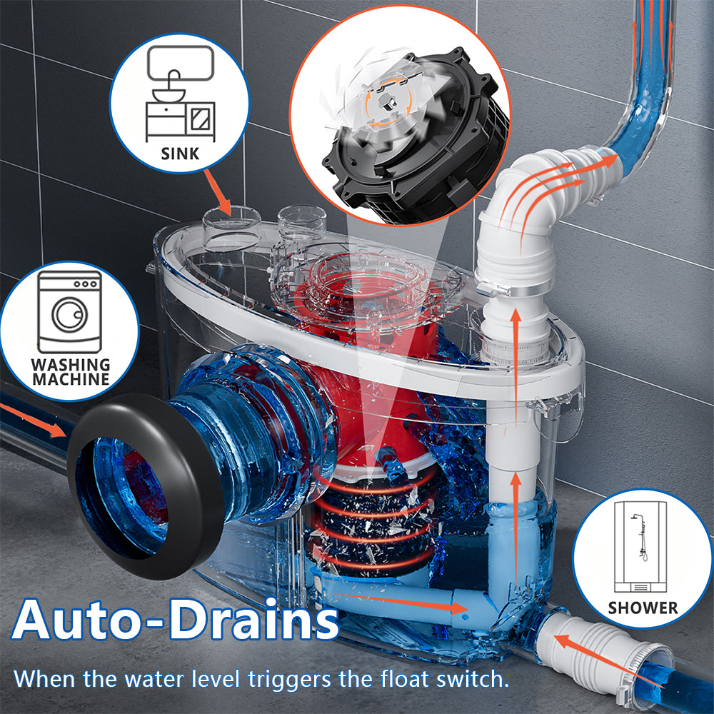 SNFLEX Macerator Pump for Two Piece Upflush Toilet | 750W