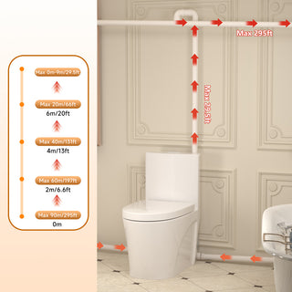 SNFLEX One-Piece Macerating Toilet | 5" Slim Tank Upflush Toilet System