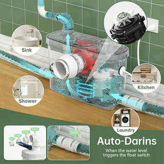 SNFLEX Macerator Pump for Basement Upflush Toilets | 500W